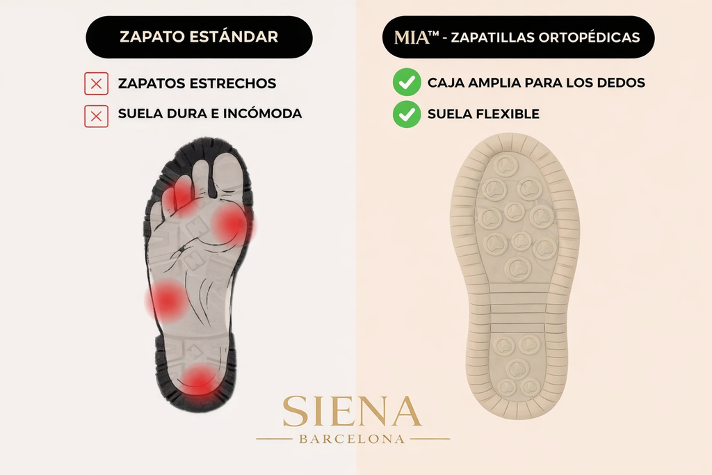 Mia™ – Zapatillas ortopédicas cómodas y sin dolor